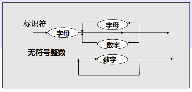 Pasted image 20250916091441.png